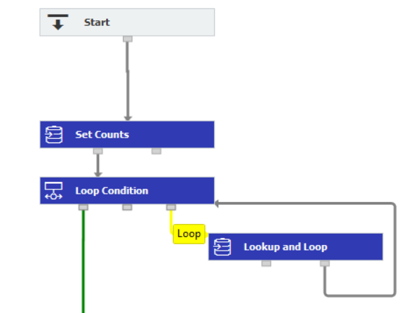 A diagram of a diagram<br><br>Description automatically generated